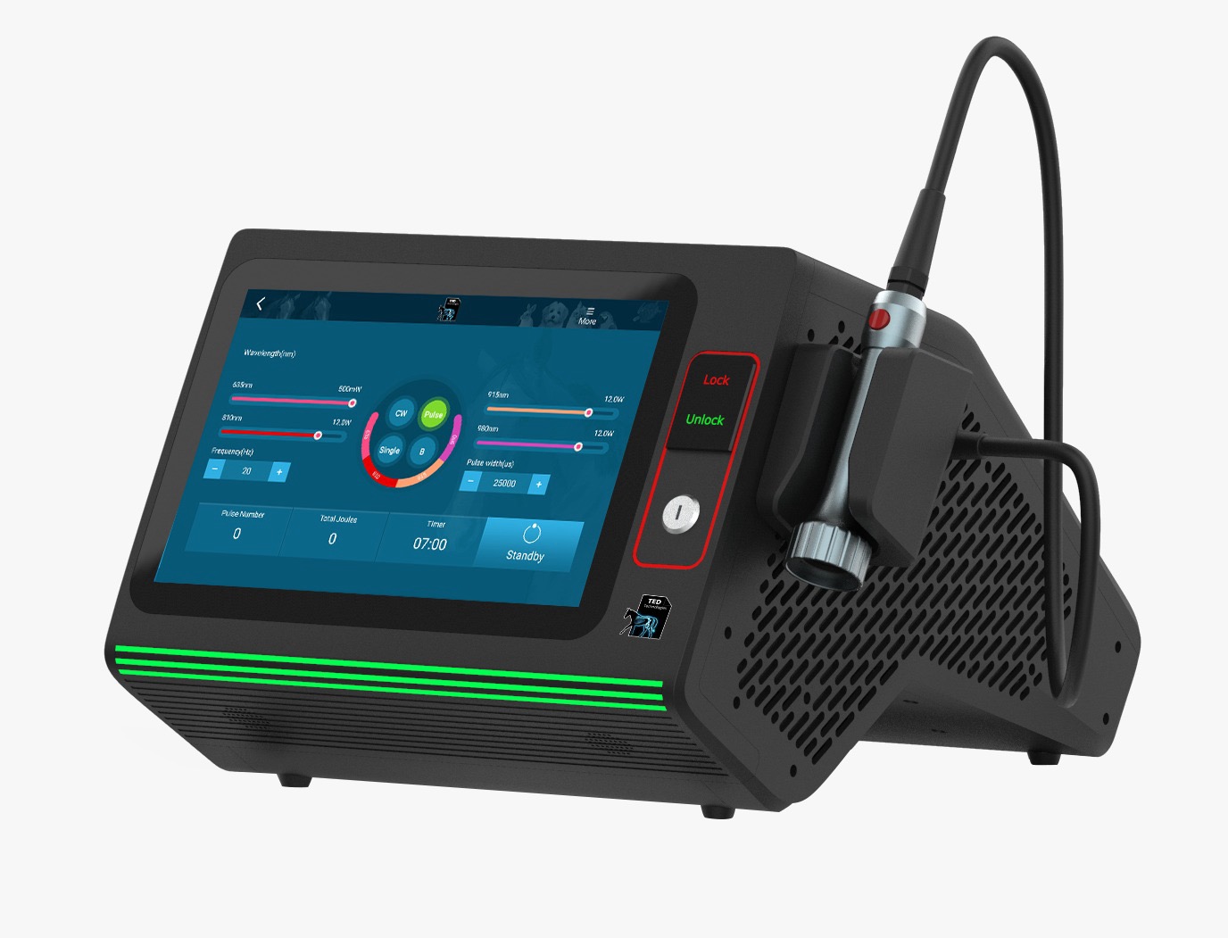Veterinary Class IV laser